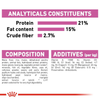 Royal Canin Mini Relax Care Dog Dry Food