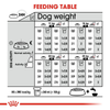 Royal Canin Medium Dermacomfort Dog Dry Food