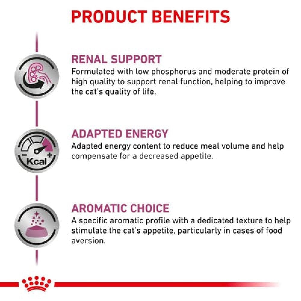 Royal Canin Veterinary Diet Renal Chicken Adult Cat Wet Food Cats-Wet Food Royal Canin V-Diet