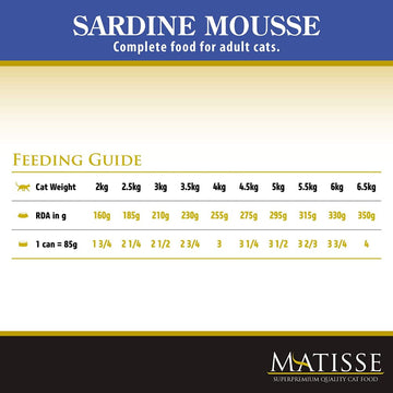 Farmina Matisse Sardine Mousse Wet Cat Food