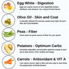 Fresh For Paws Chicken Stew & Egg White Stew Dog Wet Food