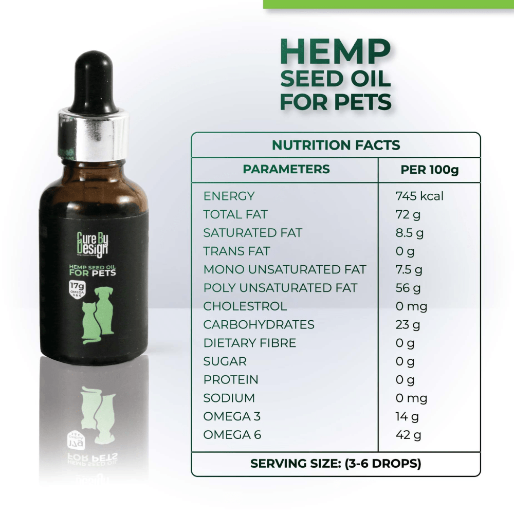 Cure By Design Hemp Seed Oil for Dogs and Cats