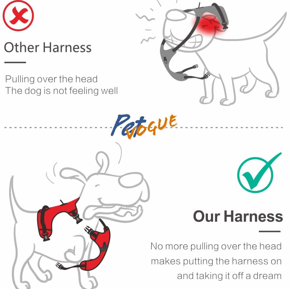 Pet Vogue No Pull Reflective Harness for Dogs (Black) Dogs-Collar, Leashes, harnesses Pet Vogue