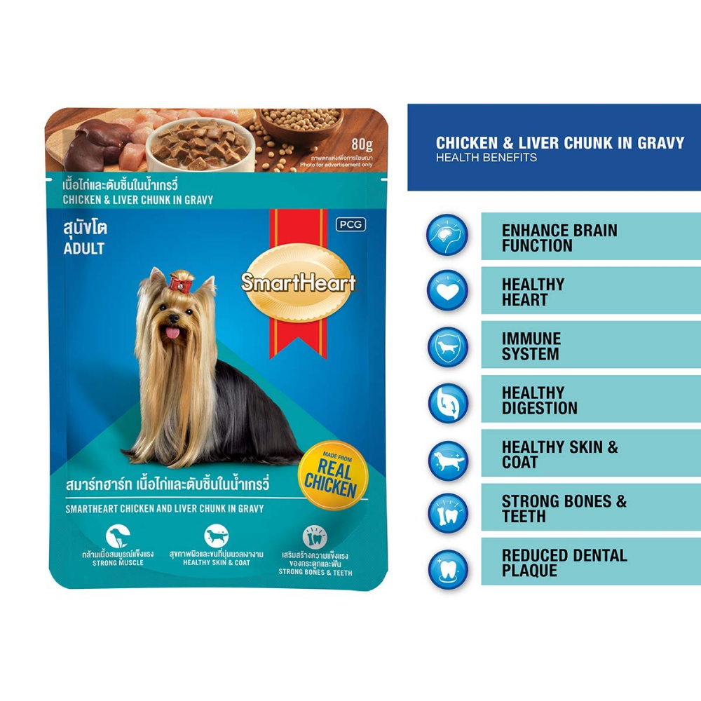SmartHeart Chicken & Liver Chunks in Gravy Adult Dog Wet Food