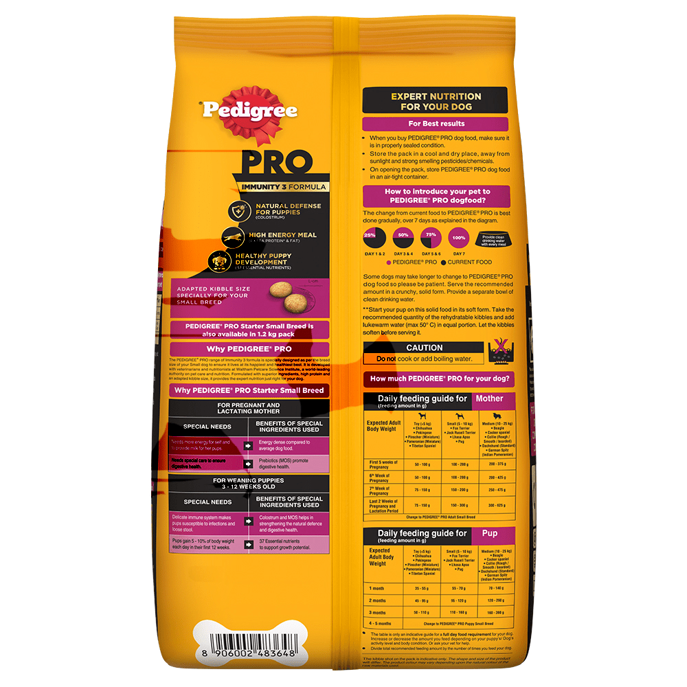 Pedigree Dog Food Ingredients