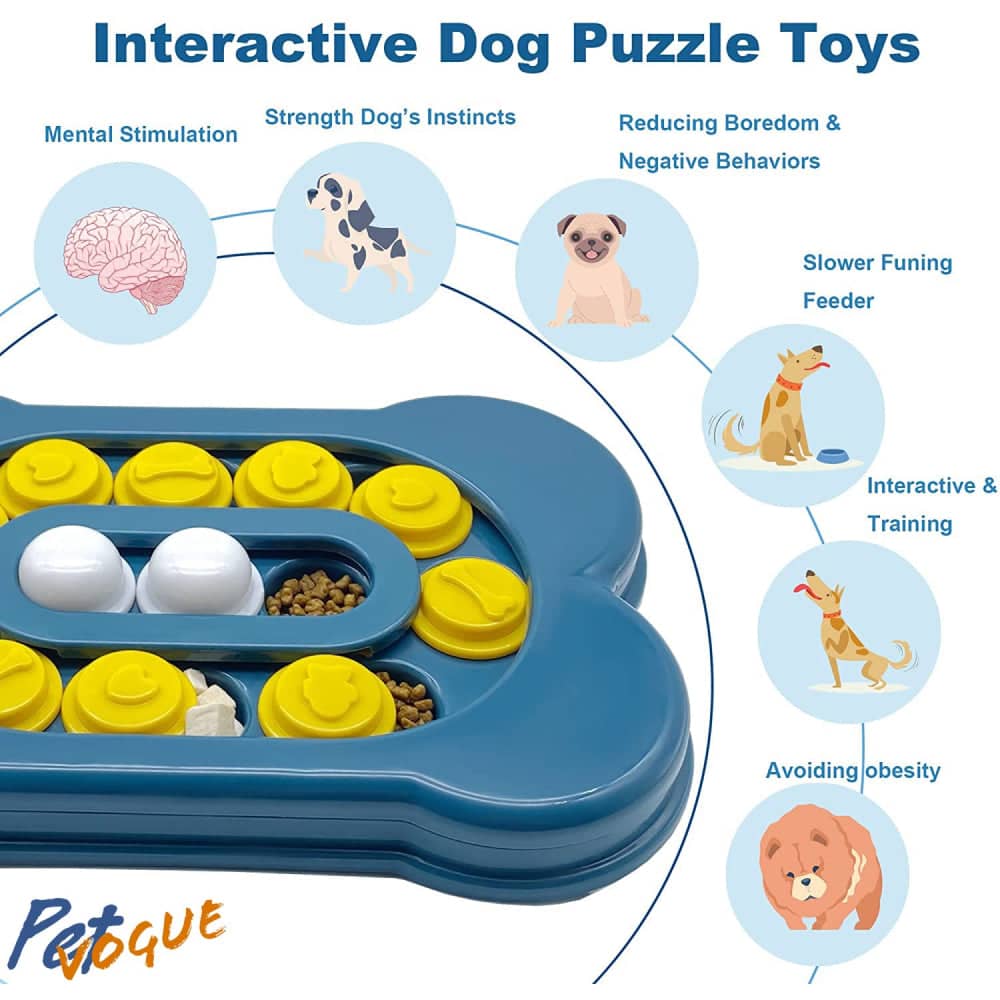 Pet Vogue Slow Feeder Bone Shaped Toy for Dogs | For Medium Chewers (Dark Blue) Dogs-Toys Pet Vogue