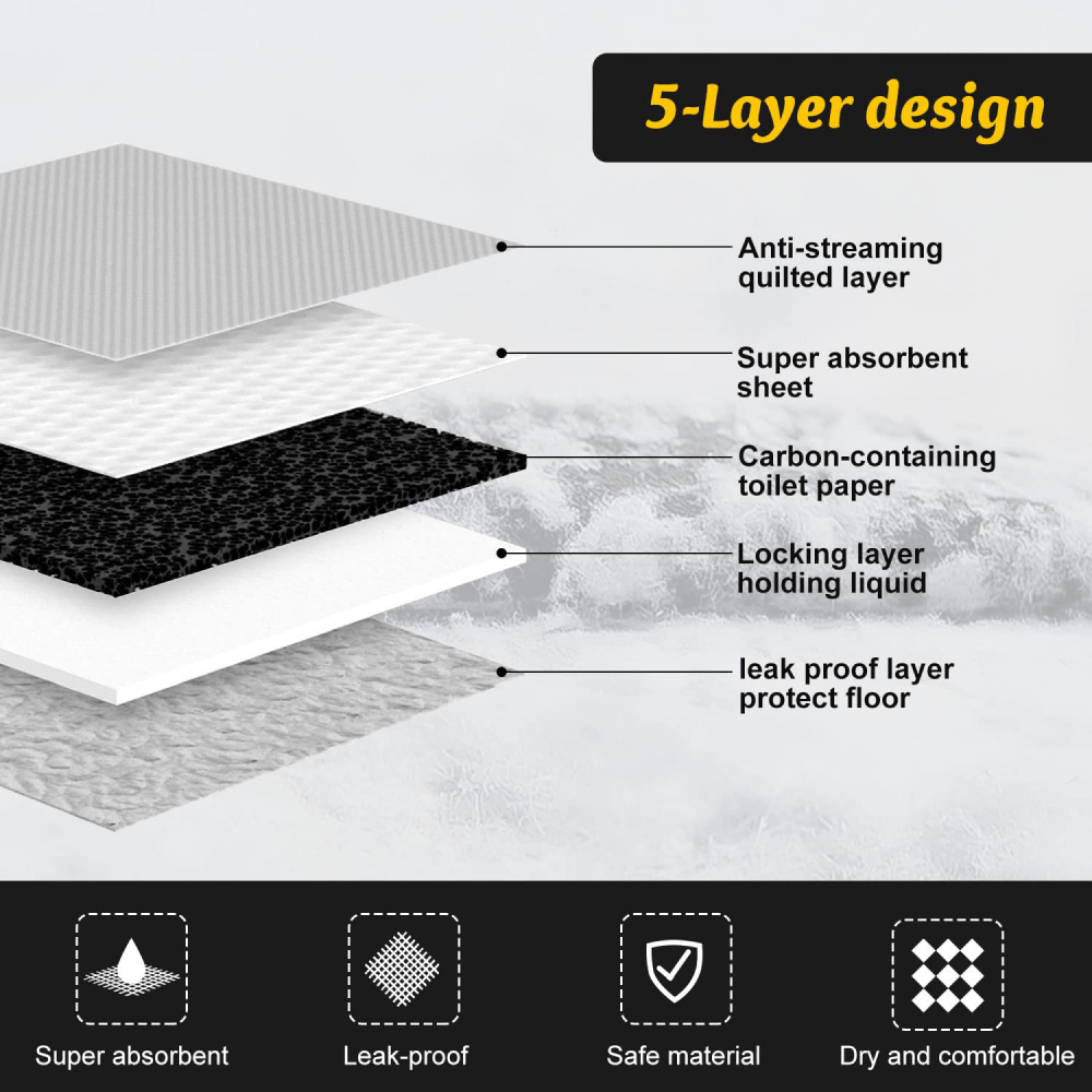 Basil Charcoal Training Pads for Puppies (60x45cm) Dogs-Health & Wellness Basil