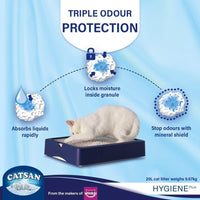 Catsan Hygiene Plus Non Clumping 100% Natural Cat Litter