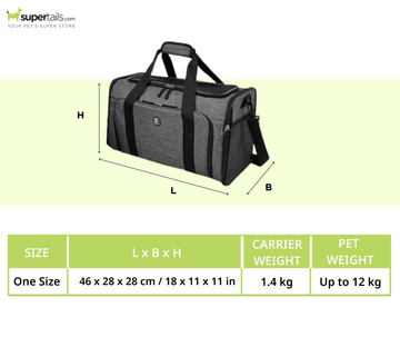 Fofos Expandable Foldable Carrier for Dogs and Cats (Grey)