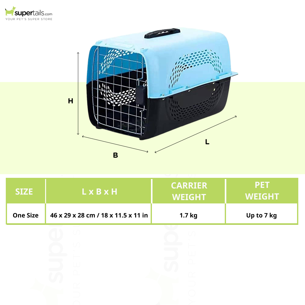 Pet Vogue Carrier for Dogs and Cats (Blue & Black)