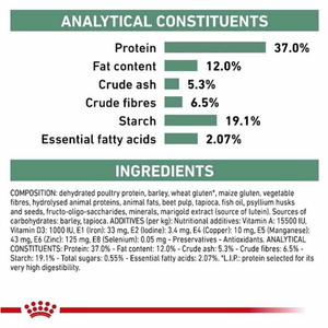 Royal Canin Diabetic Canine Dog Dry Food