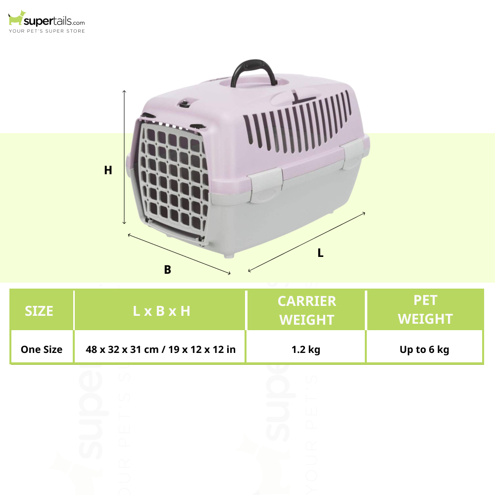 Trixie Capri 1 AKASA ApprovedTransport Box for Dogs and Cats (Light Grey/Liliac) Both-Bedding, Mats & Travel Supplies Trixie