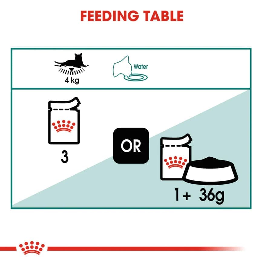 Royal Canin Instinctive 7+ Gravy Cat Wet Food Cats-Wet Food Royal Canin