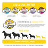 Barkbutler x Fofos Puppy Giraffe Toy for Dogs