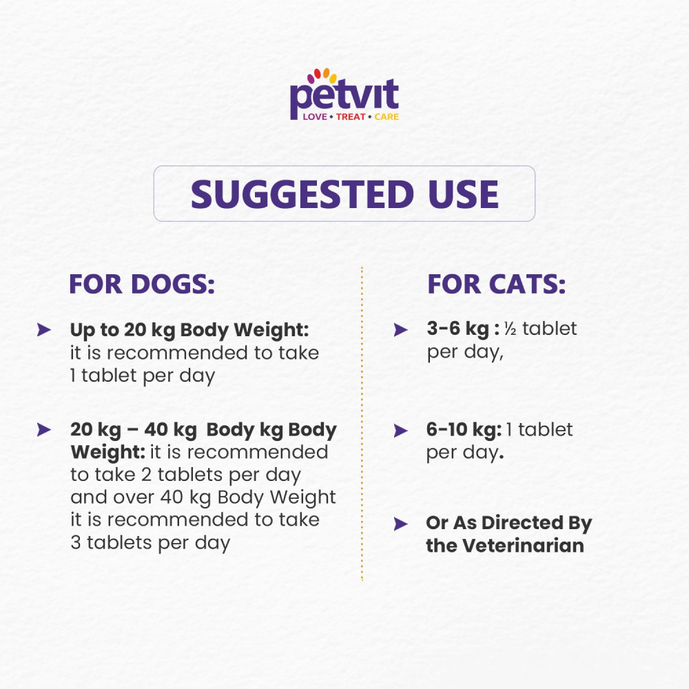 Petvit Reproductive Renal Health Tablet for Dogs and Cats