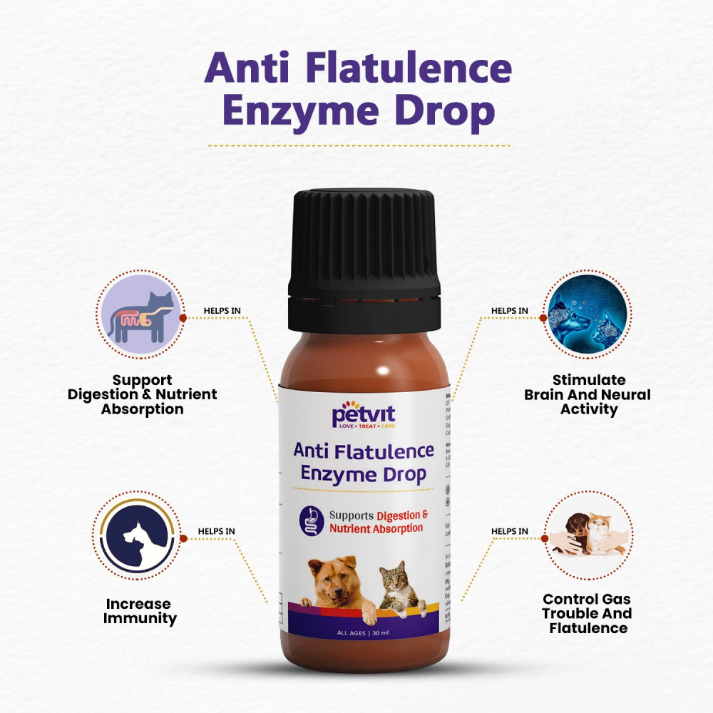 Petvit Anti Flatulence Enzyme Drop for Dogs and Cats