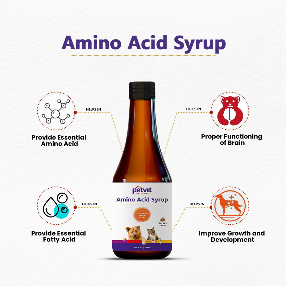 Petvit Amino Acid Syrup for Dogs and Cats