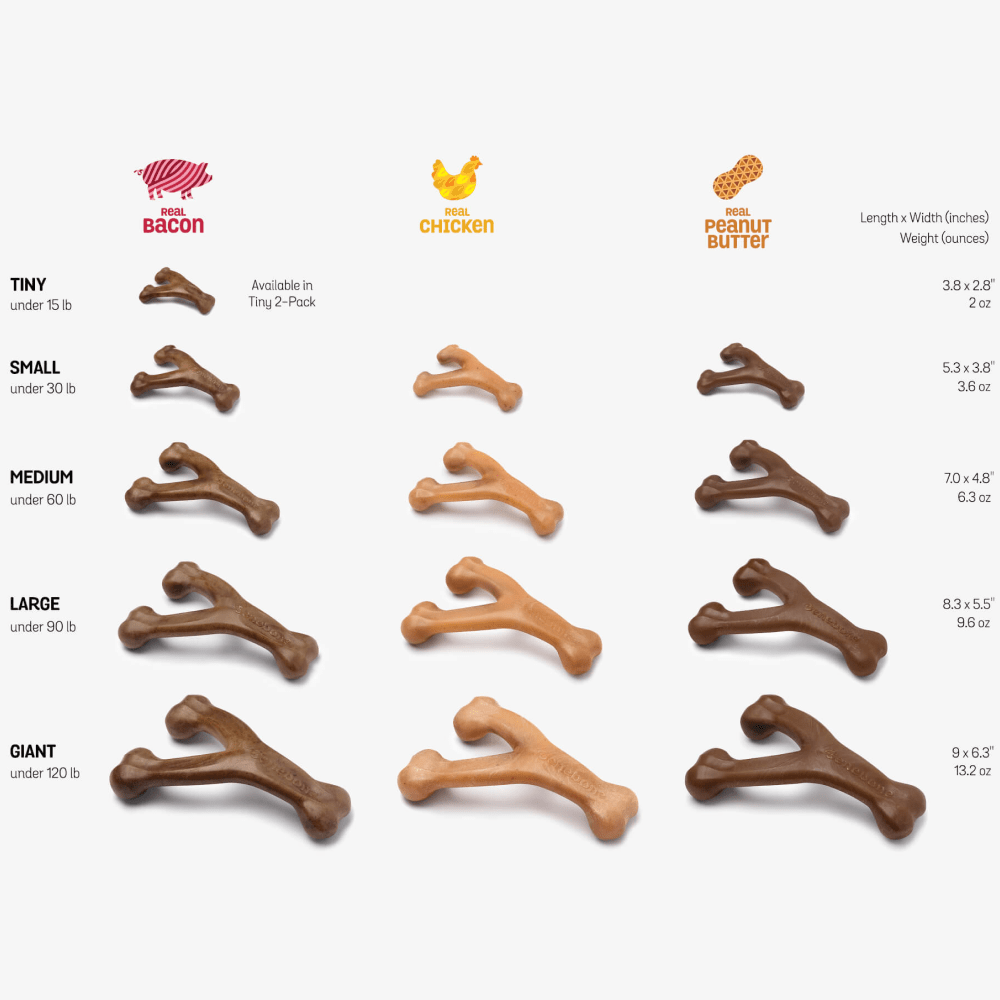 Benebone Peanut Butter Flavored Wishbone Chew Toy for Dogs | For Aggressive Chewers Dogs-Toys Benebone